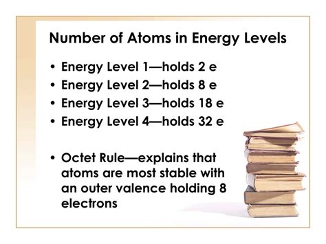 PPT Structure Of Atoms And The Periodic Table Properties Models