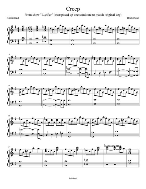 Creep Radiohead Sheet Music For Piano Download Free In Pdf Or Midi