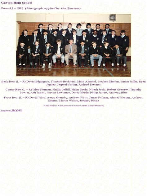 Gayton High School Form 4a 1983 Pdf