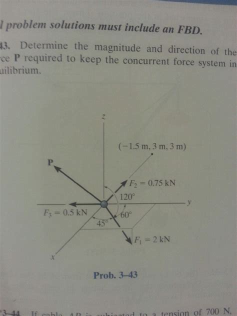 Solved Determine the magnitude and direction of the P | Chegg.com 