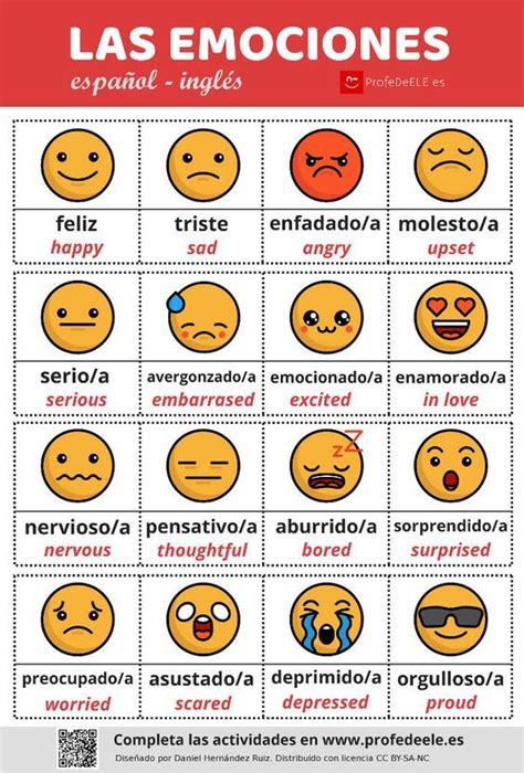 Feelings Chart In Spanish And English