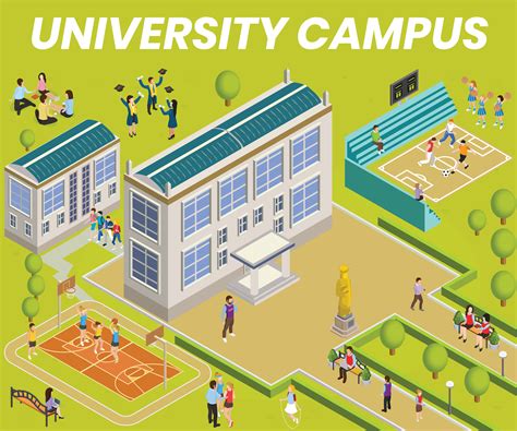 isometric artwork concept  university campus  vector art