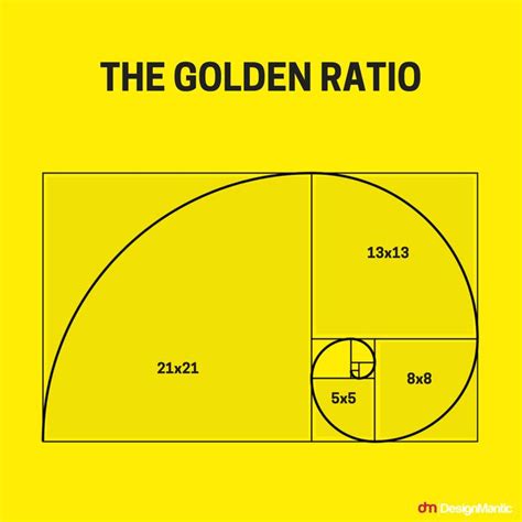 Golden Ratio In Design DesignMantic The Design Shop Oficina De