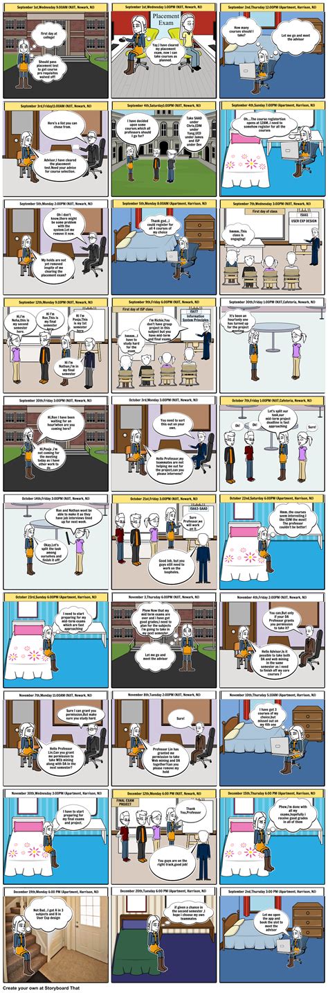 First Storyboard Storyboard By Lakshman1990