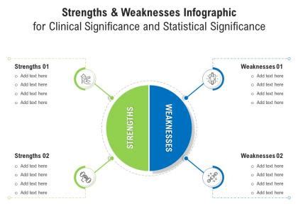 Clinical Significance Vs Statistical Significance Powerpoint