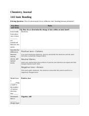 Journal Doc Chemistry Journal Ionic Bonding Driving