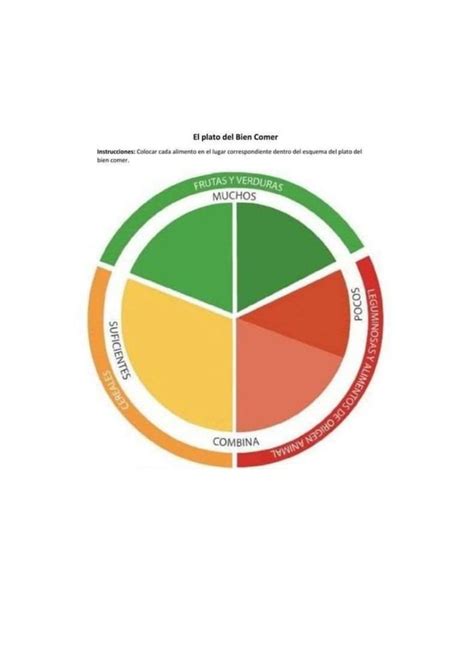 Elaboramos Un Plato Nutritivo Recorta Y Arma Docx Descarga Gratuita