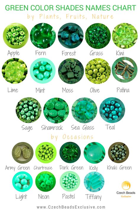 Green Color Shades Names Chart for Beads, Buttons, Cords and Other ...