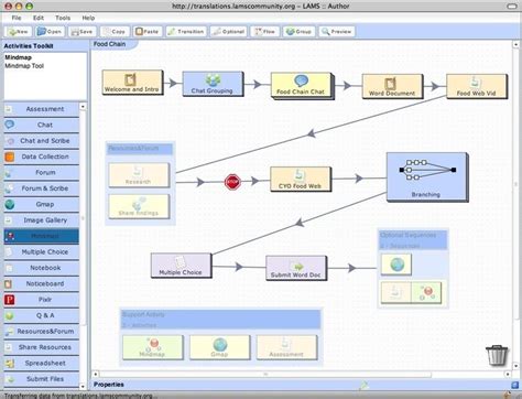 lams alchetron   social encyclopedia