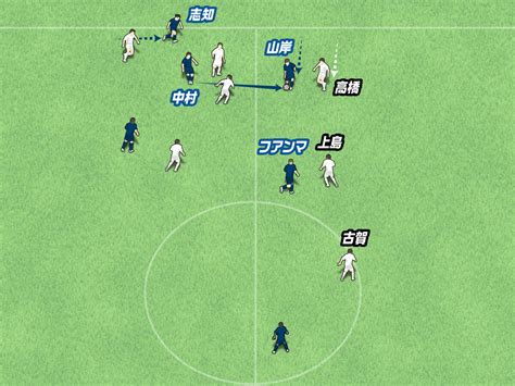 アビスパ福岡がj1残留へ王手。相手の裏を突いた、狙いすました攻撃のカラクリとは？ Web Sportiva スポルティーバ