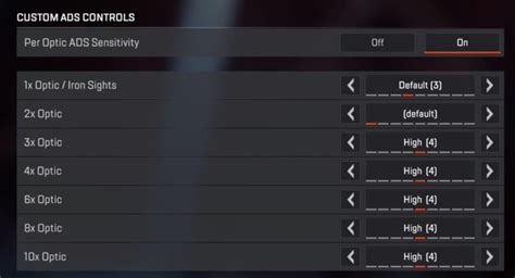 Best Controller Settings For Apex Legends Dot Esports