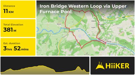 iron bridge western loop  upper furnace pool telford  wrekin
