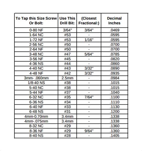 Free 13 Sample Tap Drill Chart Templates In Pdf Excel