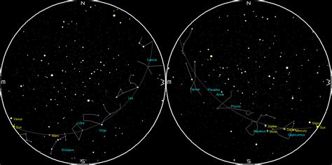 Ephemeris Lets Search For The Naked Eye Planets For