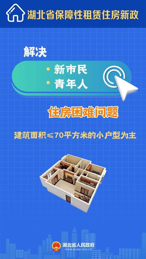 小户型、低租金湖北保障性租赁住房新政来了！澎湃号·政务澎湃新闻 The Paper