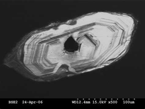 Single-grain Geochronology - Chemostrat