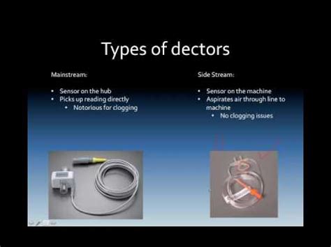 Introduction to Capnography - YouTube