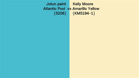 Jotun Paint Atlantic Pool Vs Kelly Moore Amarillo Yellow Km