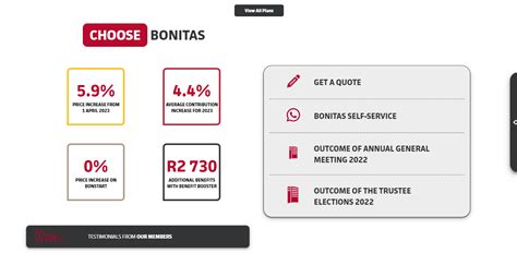 Bonitas Medical Aid Compare Plans And Prices 2025