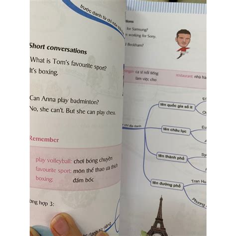 Mua Sách Combo Mindmap Englishtừ Vựng Tiếng Anh Qua Sơ Đồ Tư Duy Và Tự Học 2000 Từ Vựng Tiếng