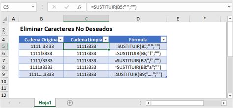 Eliminar Caracteres De Una Celda En Excel Recursos Excel