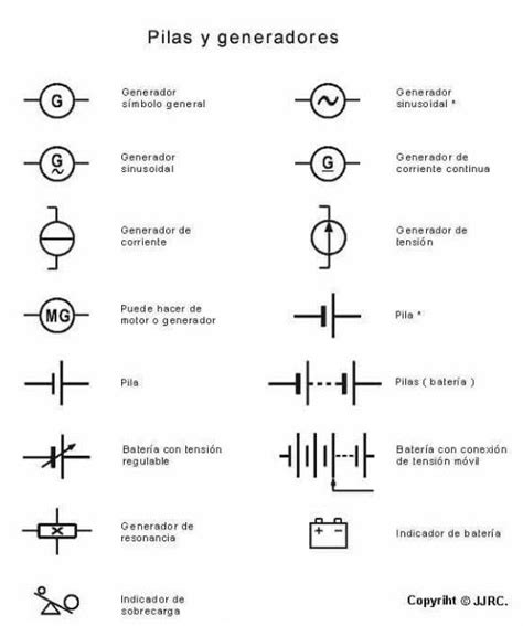 Símbolos Eléctricos Básicos Y Su Significado Artofit