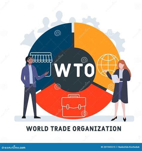 Concepto De Negocio De Las Siglas De La Organizaci N Mundial Del