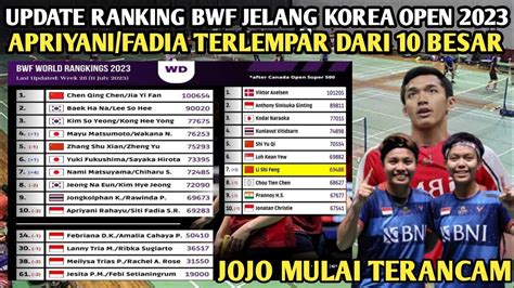 Update Ranking BWF Jelang Korea Open 2023 Apriyani Fadia Terlempar Dari