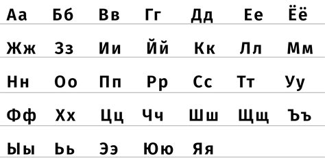 Russian Alphabet