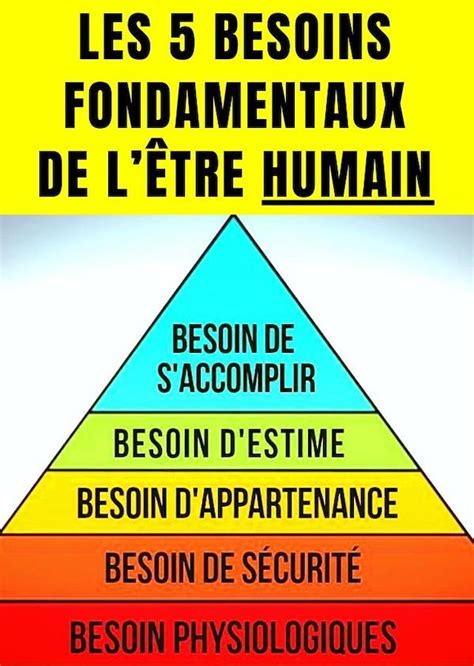 Quels Sont les 5 Besoins Fondamentaux de lÊtre Humain