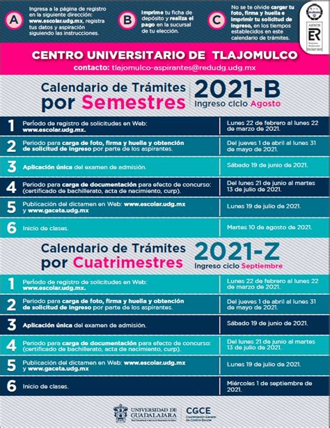 Calendario Udg A Comprehensive Guide To The University Of