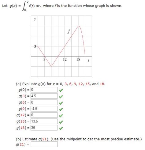 Answered Let G X F T Dt Where Fis The Function… Bartleby