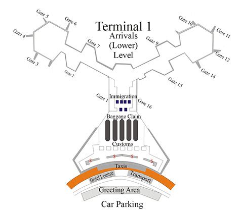 Naia Terminal 2 Arrival Map