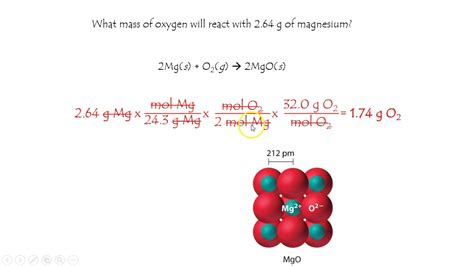 What Mass Of Oxygen Will React With G Of Magnesium Youtube