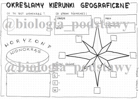 Klasa Okre Lamy Kierunki Geograficzne Kp Z Oty Nauczyciel