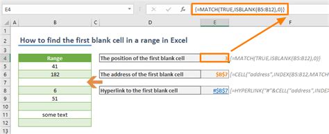 Find The First Empty Cell In Excel Vba Printable Templates Free