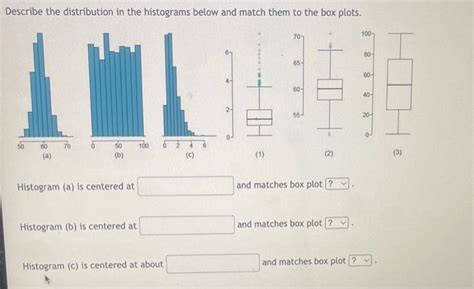 Solved Describe The Distribution In The Histograms Below