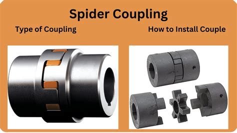 Spider Coupling Type Of Coupling How To Install Coupling YouTube