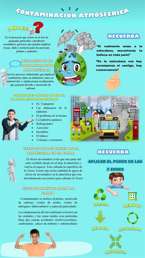 Infografia De ContaminaciÓn Ambiental Psicologia Ambiental Paginas De Matematicas