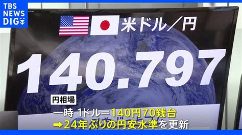 Ny市場で一時1ドル＝140円70銭台 24年ぶり円安さらに｜tbs News Dig News Wacoca Japan People Life Style