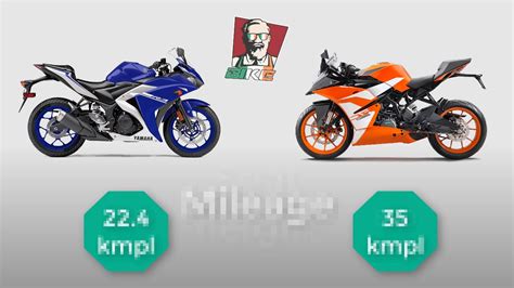 YAHAMA R3 R25 Vs KTM RC 390 Topspeed Power Mileage Engine YouTube