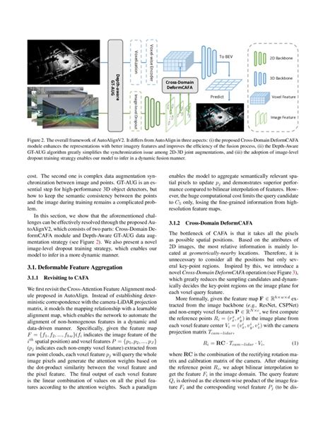 Autoalignv Deformable Feature Aggregation For Dynamic Multi Modal D