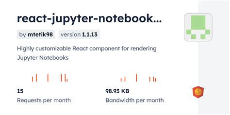 React Jupyter Notebook Viewer Cdn By Jsdelivr A Cdn For Npm And Github
