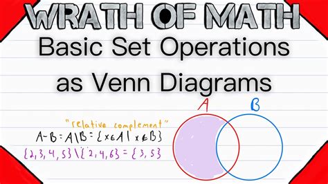 Set Operations And Venn Diagrams With Three Sets