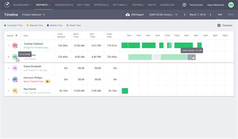 Best Time Tracking Software For Architects Engineers Top Tools