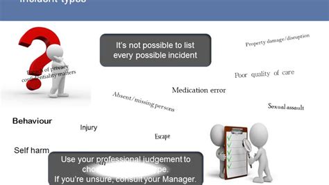 Module 2 Incident Types And Categories Video Youtube