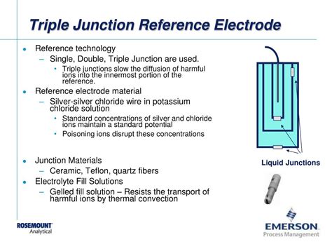 Ppt Level 1 Ph Theory Powerpoint Presentation Free Download Id 2216428