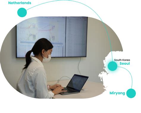 아이오크롭스 Iocrops Ai Driven Technology For Greenhouses