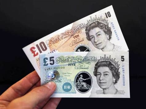 British Pound To Rand ☑️view Live Realtime Exchange Rate And Graphs