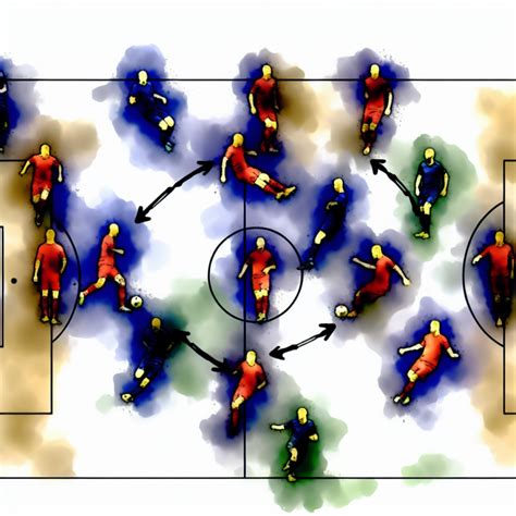 Como Funcionam Os Esquemas Táticos No Futebol Novo Diário